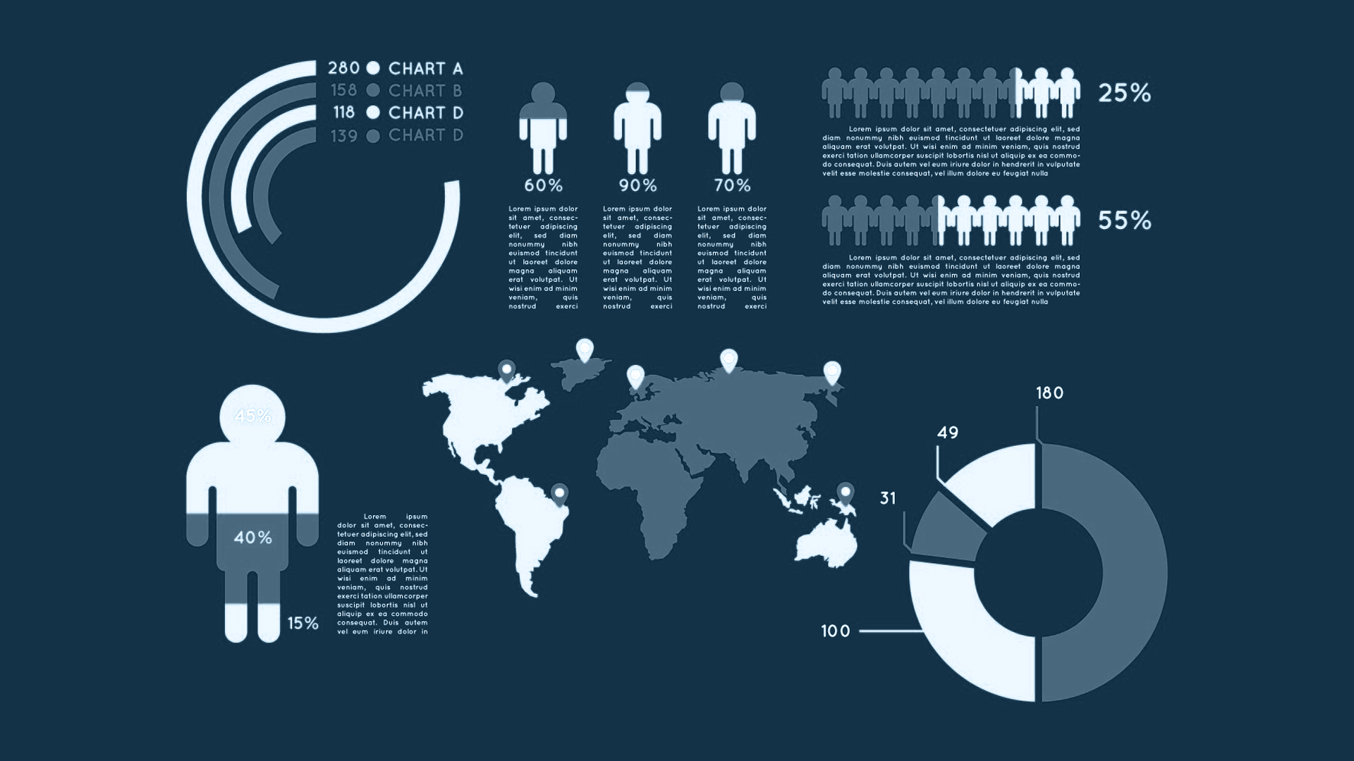 How To Create Plot-Driven Data Storytelling And Why It Is Important?